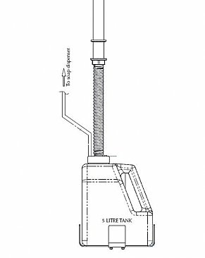 Bradley 633 Multi-Feed Kit for Bench Dispensers 5L Bottle